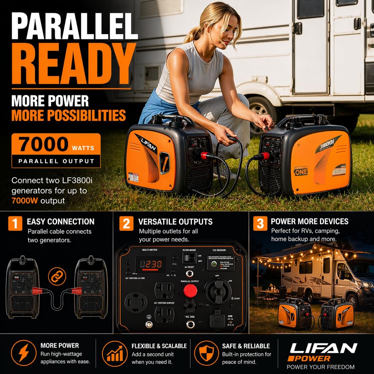 LIFAN 3500W Portable Inverter Generator for Home Backup, Super Quiet Gas Powe…