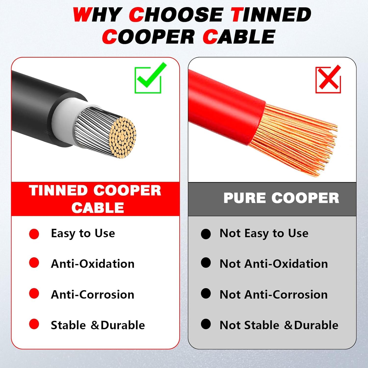 Solar Panel Wire 100FT 10AWG Red Black 2 Pack Bag