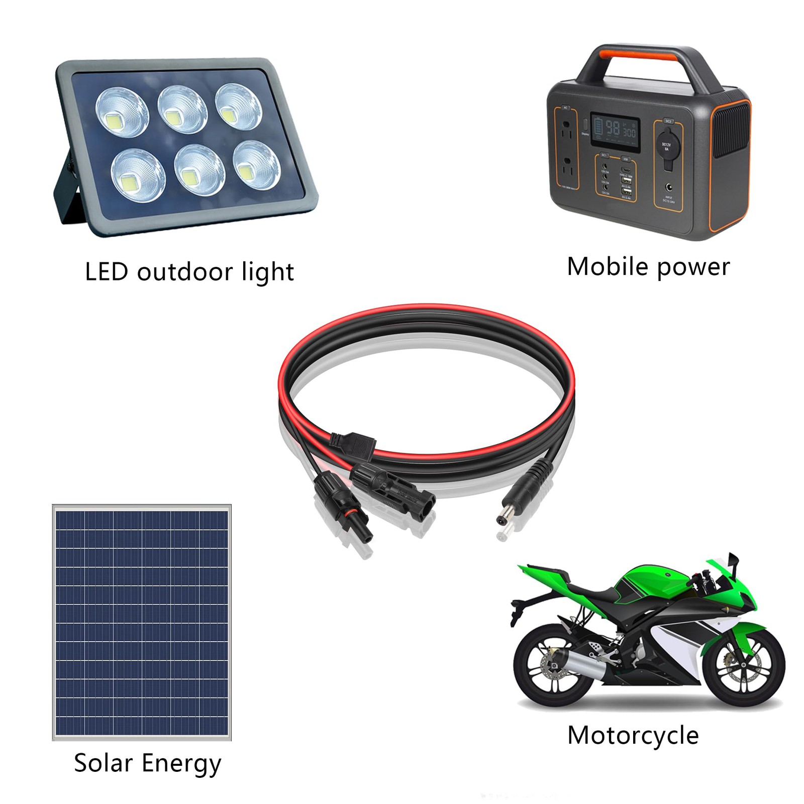 Solar Panel Connector to DC 5.5×2.1mm 14AWG 4.9FT Extension Cable – Compatible