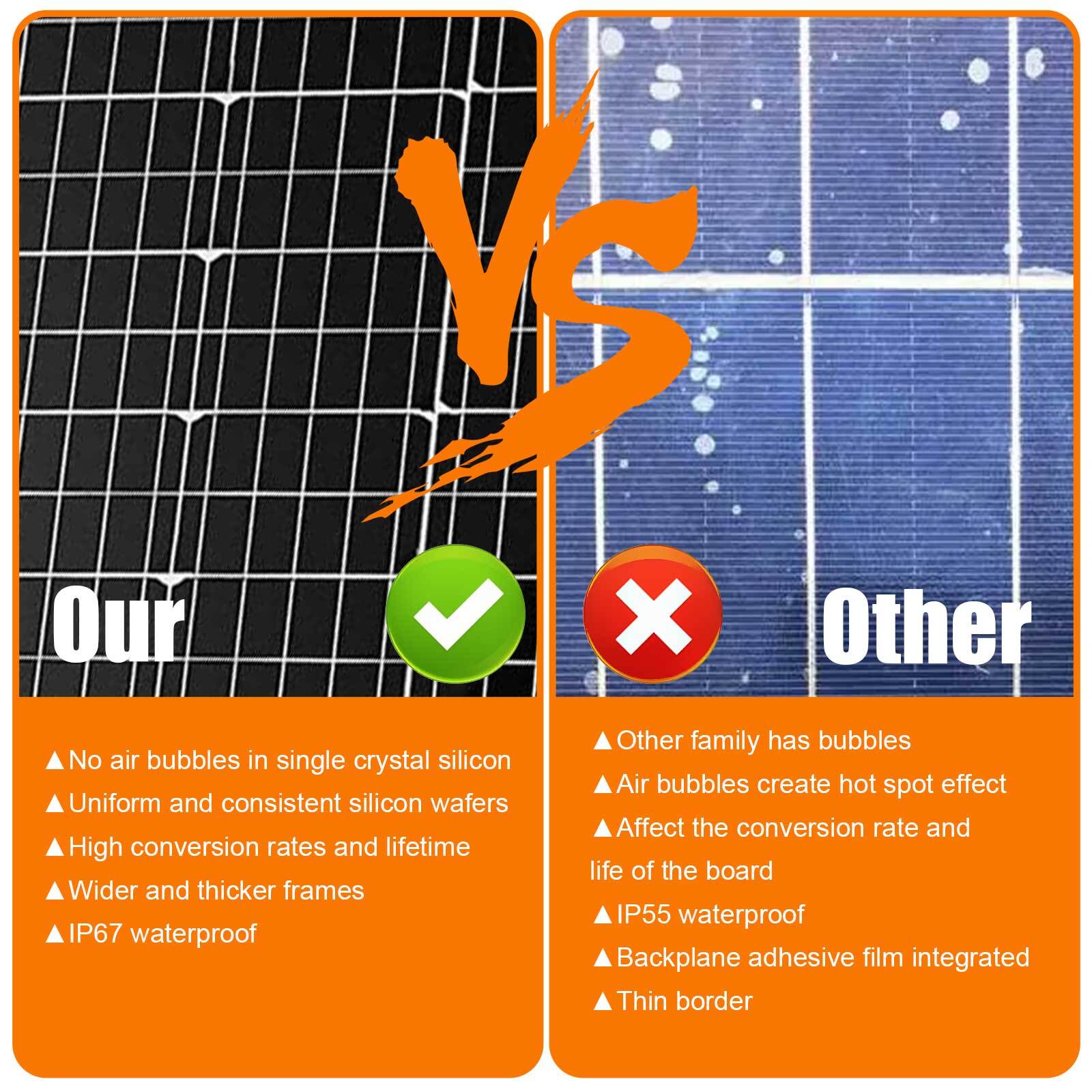 200W 12V Monocrystalline Solar Panel Solar Module For Home Caravan Camping