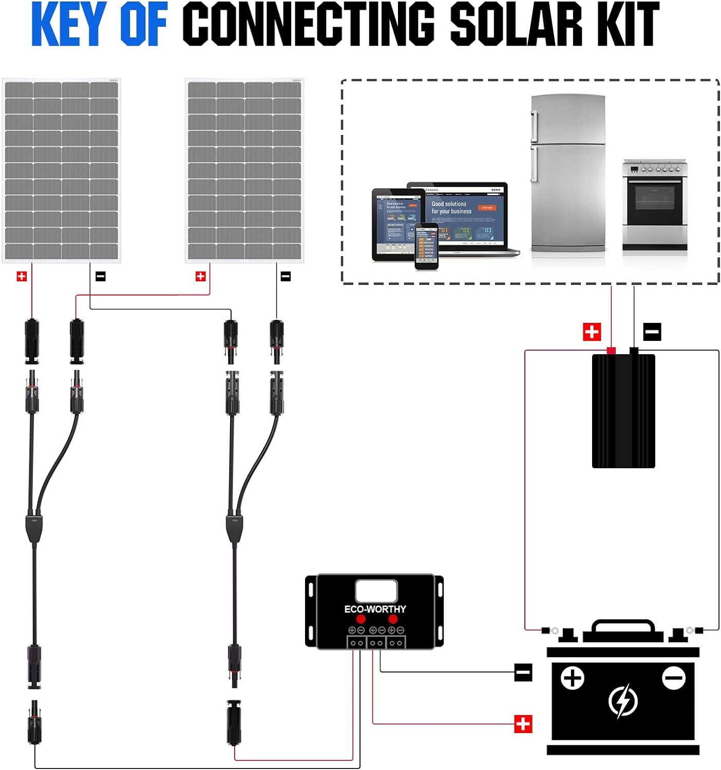 Solar Panel Y / T Branch Cable Connection Waterproof Adapter Connector Extension