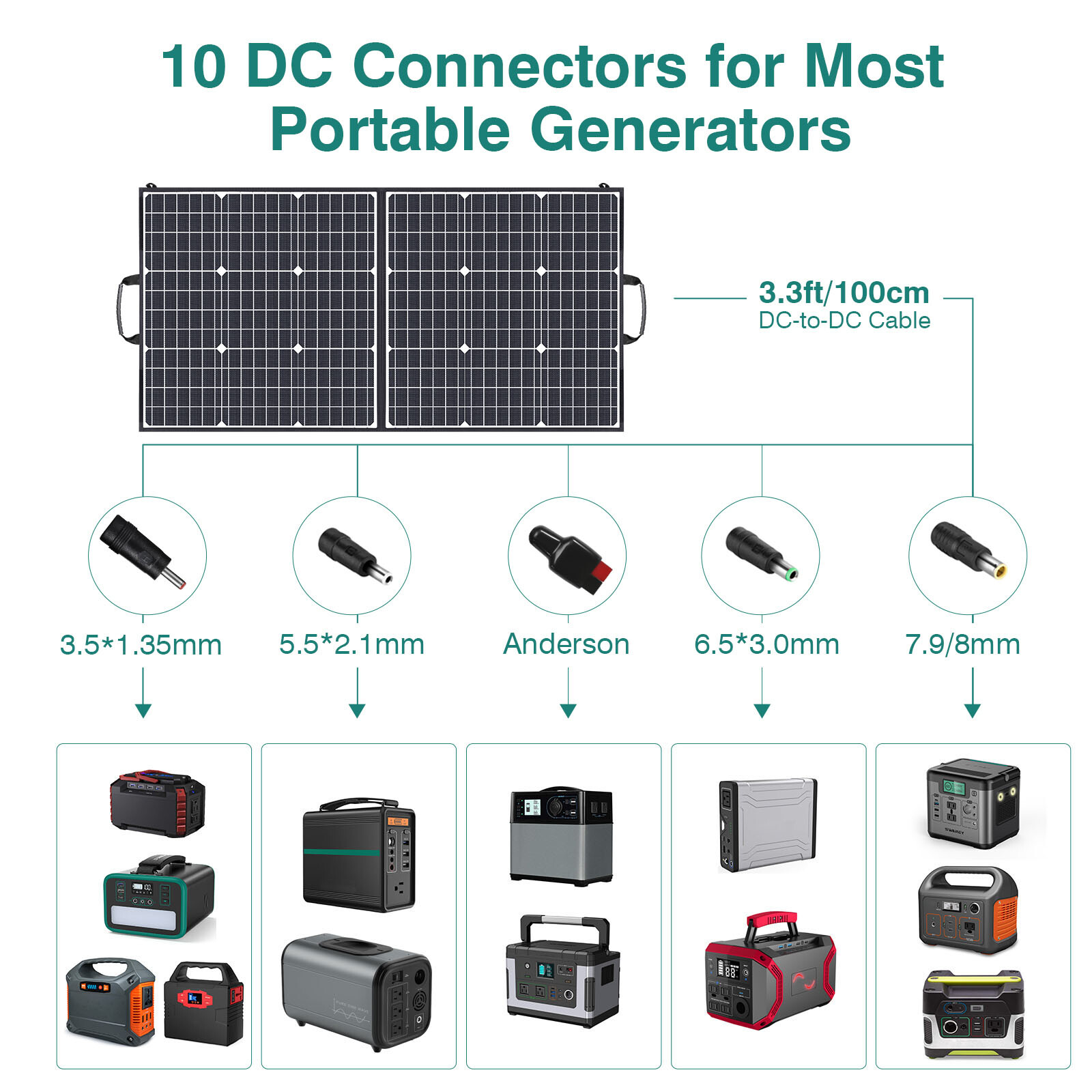 166- 518Wh Solar Generator Portable Power Station with 100W Foldable Solar Panel