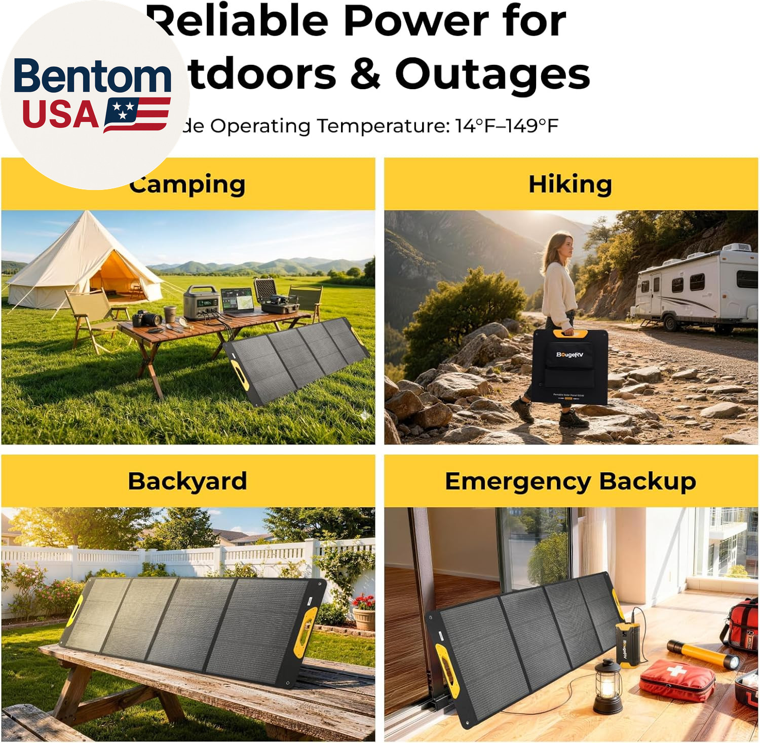 200W Portable Solar Panel, Fiberglass Solar Charger, up to 25% Conversion Hight