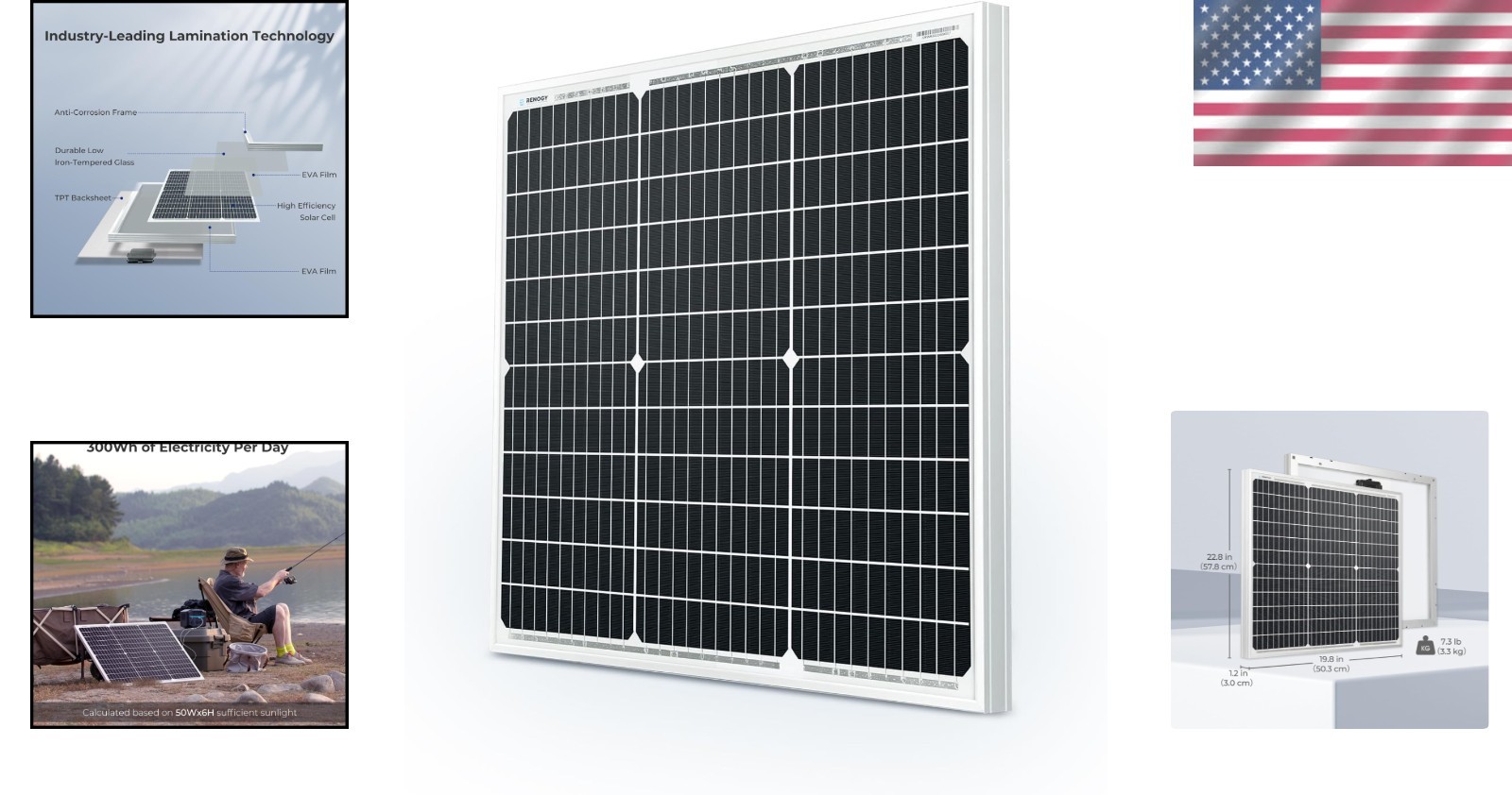 Compact 50W Solar Panel with Protection – Long-Lasting Outdoor Performance