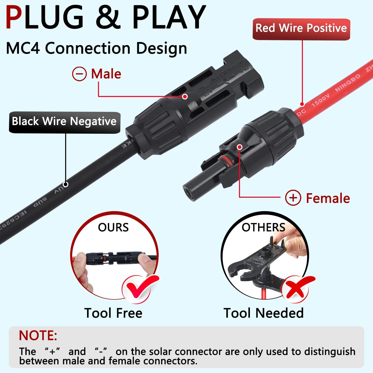 Solar Parallel Connectors for 2 Solar Panels, Tool-Free MC4 Solar Cable Split…