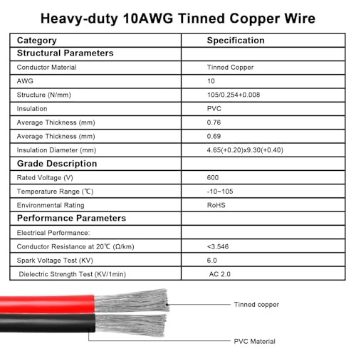 10AWG Solar Panel to Anderson Connector Extension Cable 3 Ft Tinned Copper
