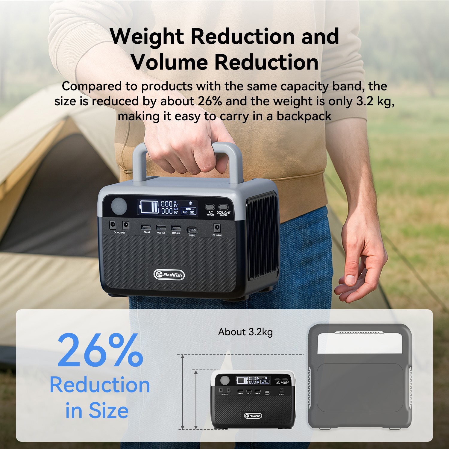 Flashfish 230Wh Solar Generator with Solar Panel Included Portable Power Station