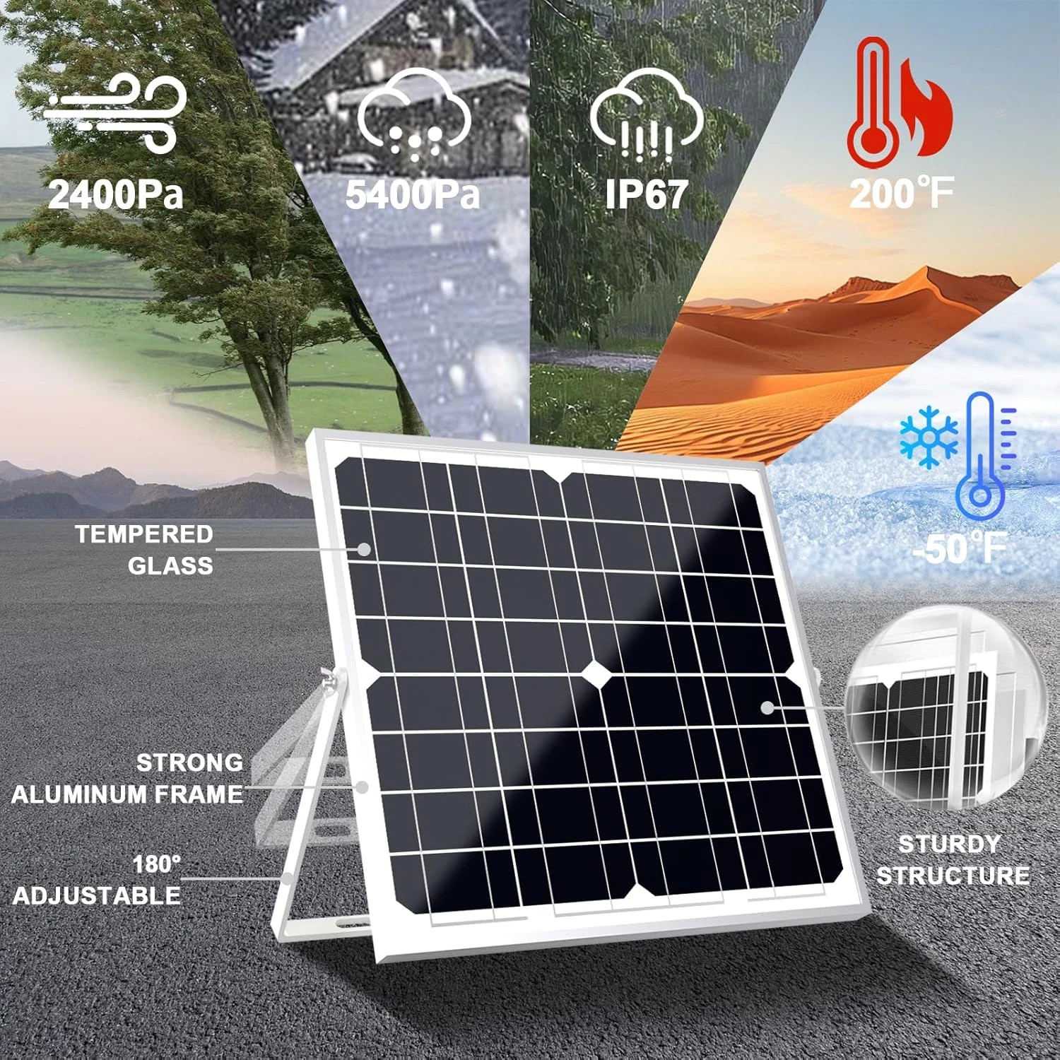 SOLPERK Solar Panel Kit 20W 12V, Solar Battery Trickle Charger Maintainer + Upgr