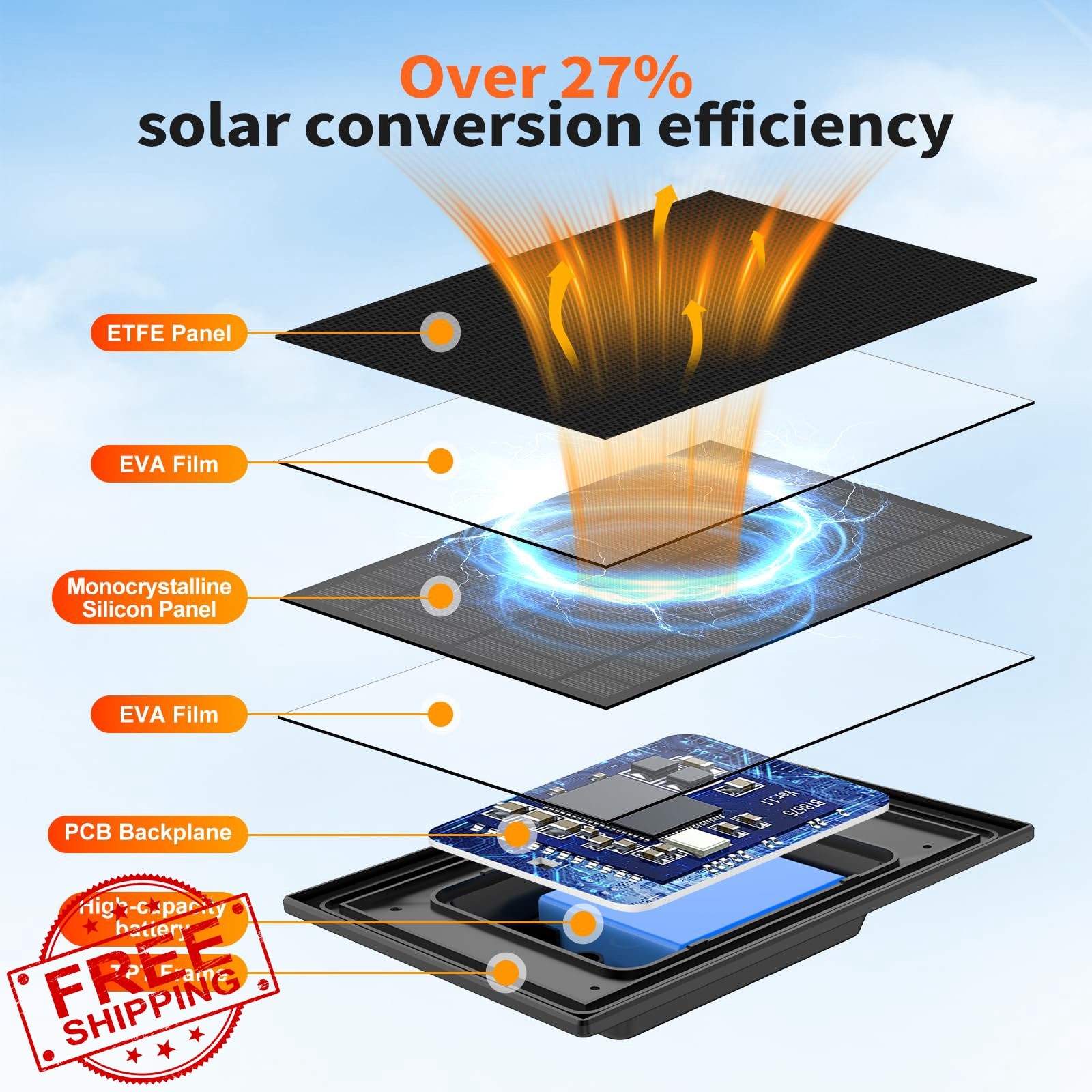 WECOOL Blink Solar Panel Black 1pk