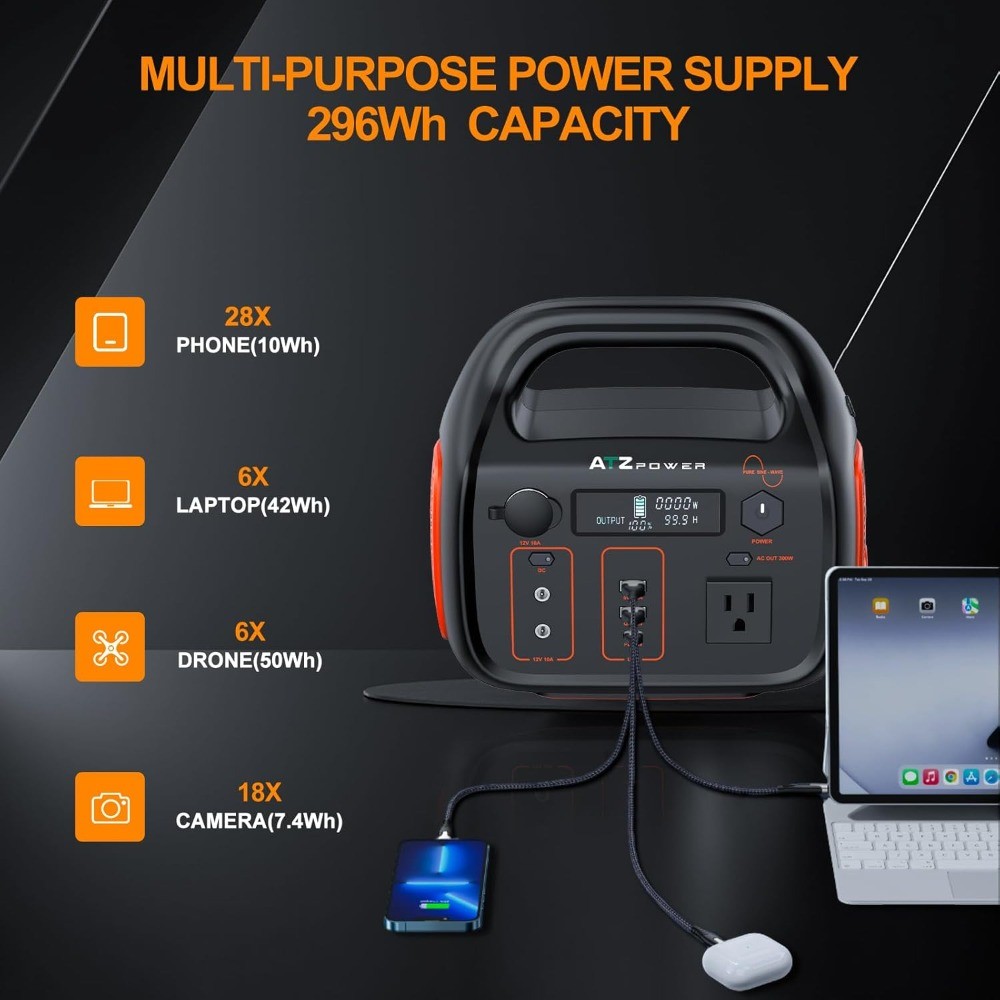 Portable Power Station 296Wh 300W Solar Generator 80000mAh 110V AC Backup