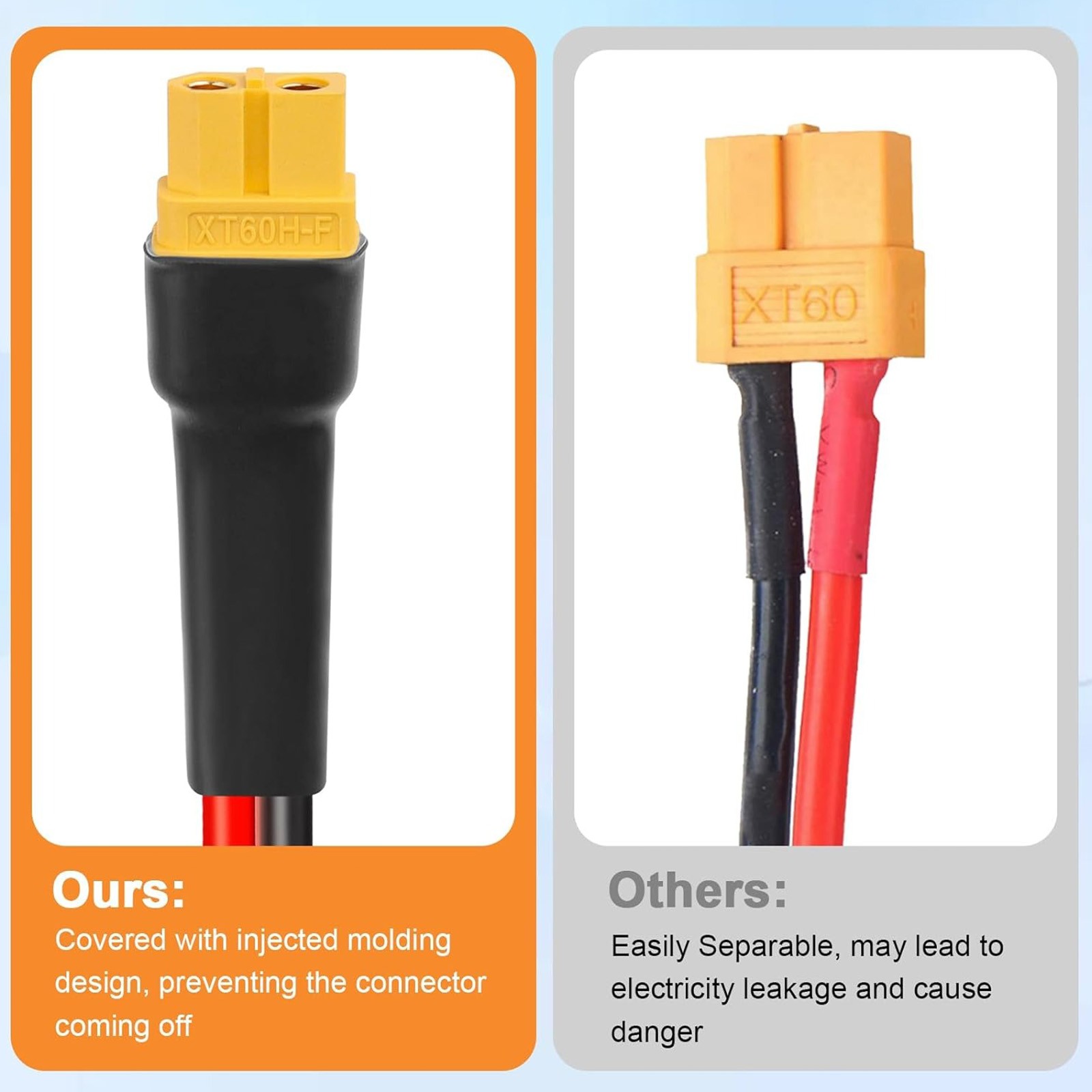 3.3FT 10 AWG XT60 Male Connector Adapter to Solar Battery Extension Cable