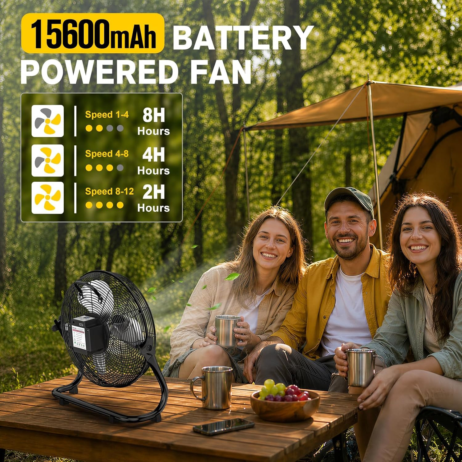 14″ Solar Powered Fan with 20W Solar Panel & Rechargeable Battery, Portable, Qui