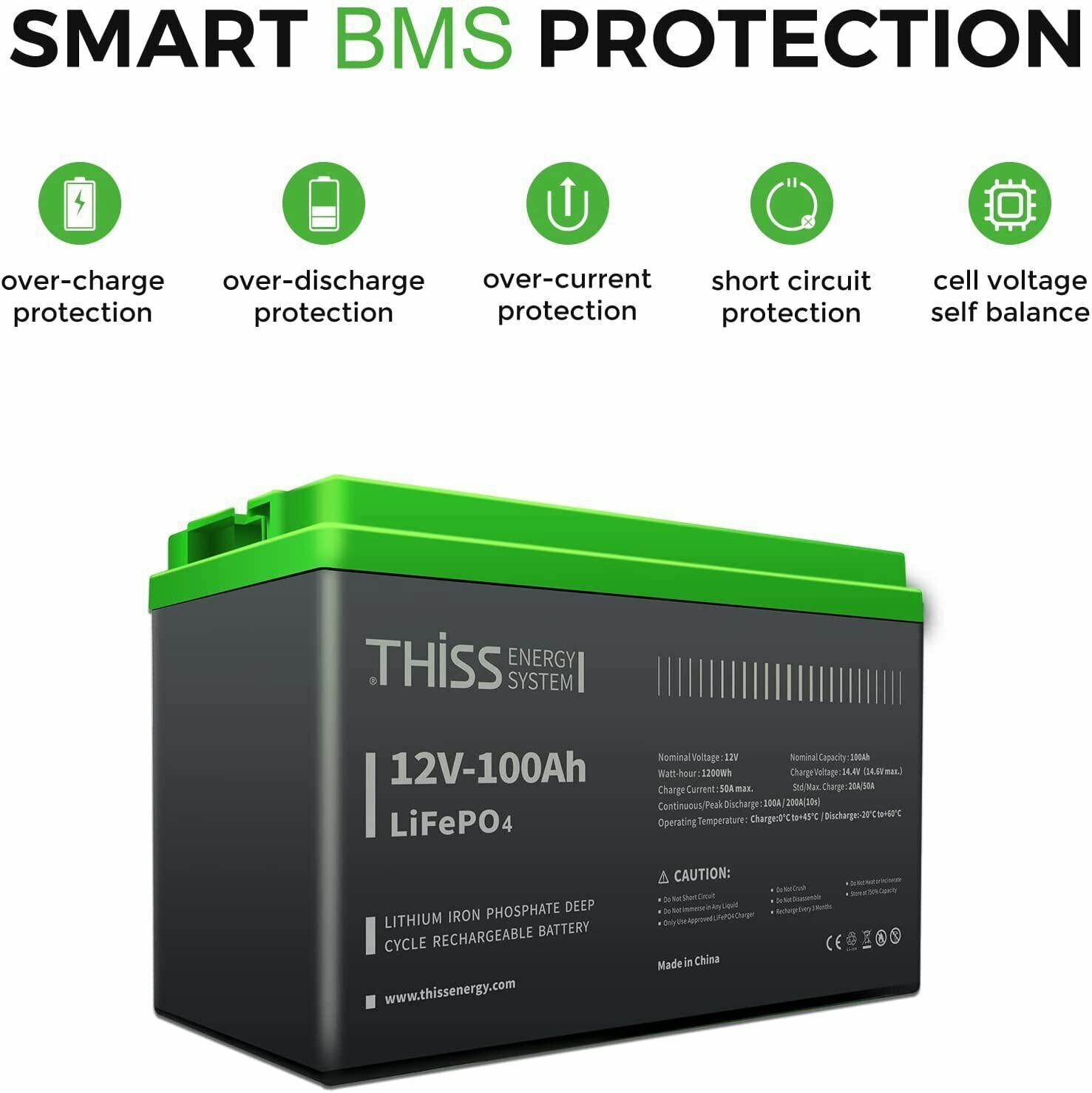 12V 50Ah 100Ah Lithium Battery LiFePO4 Rechargeable 3000+ Deep Cycle BMS Home RV