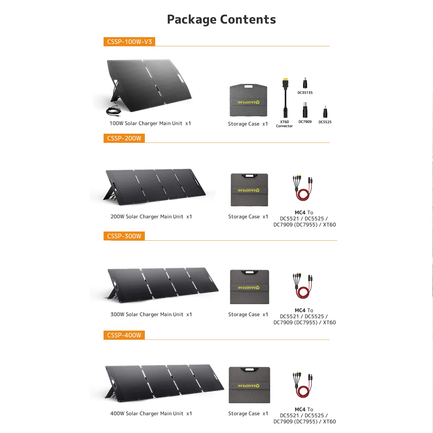 300W Portable Foldable Solar Panel for Emergency Home RV Van Off Grid Camping