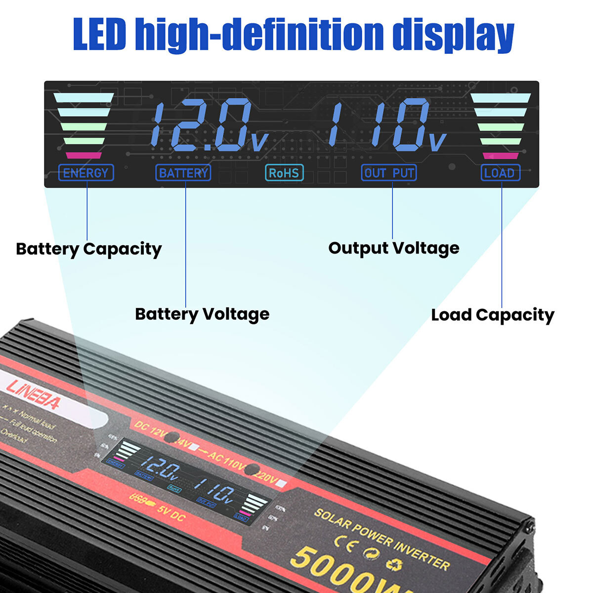 Complete Solar Panel Kit 5000W Inverter & Controller Home 110V Off Grid System