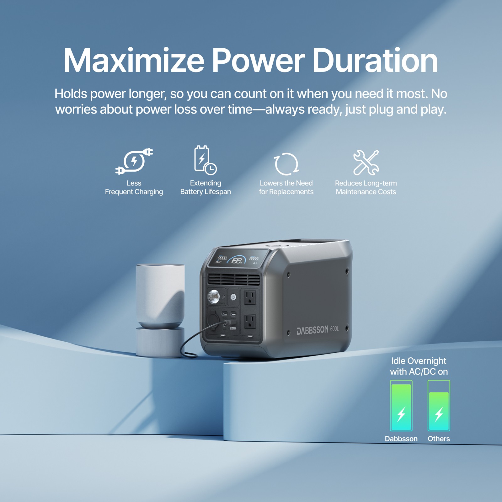 Dabbsson 768Wh 600W Portable Power Station Solar Generator for Outdoor Camping