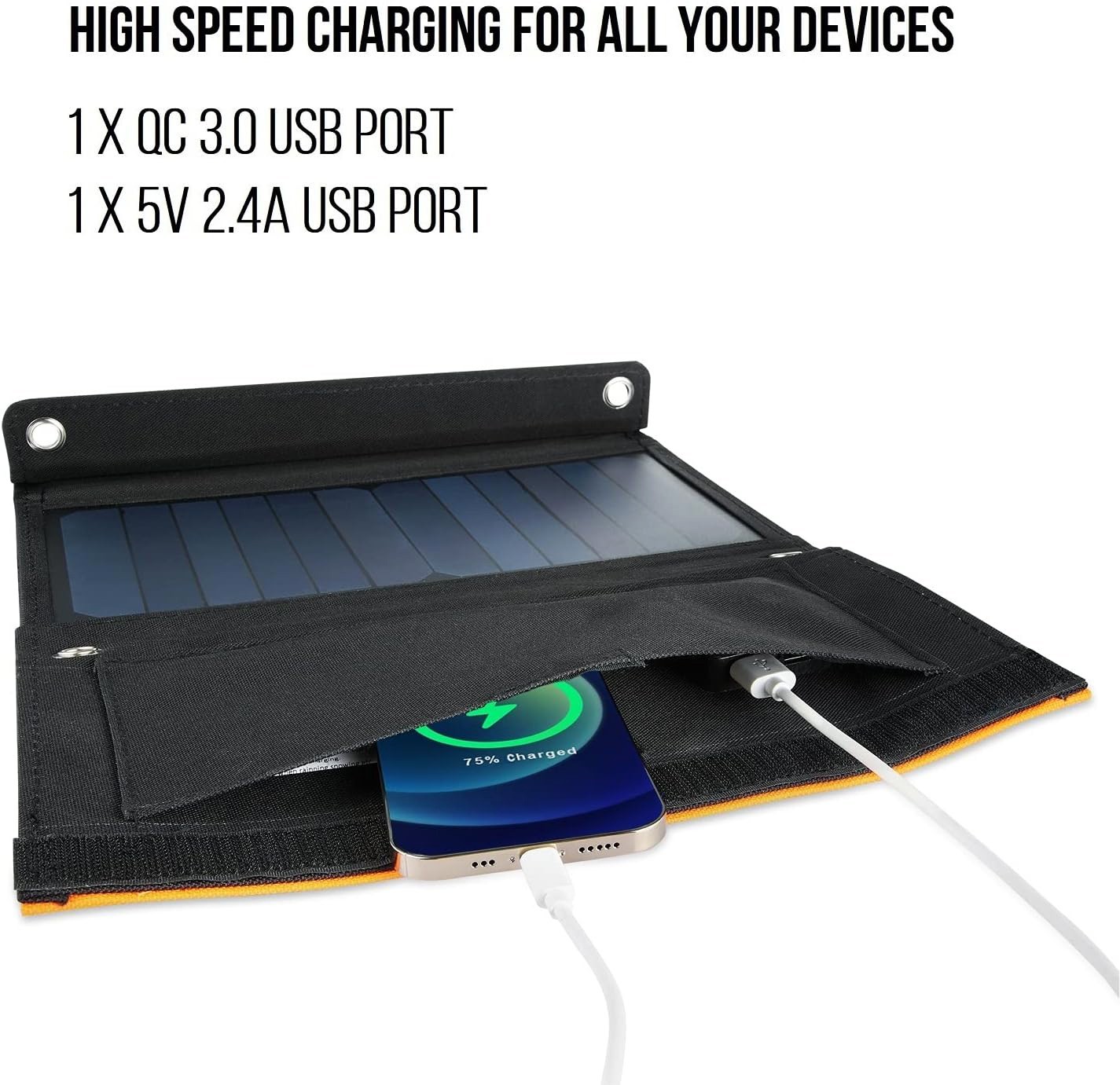 Wasserstein 21W Portable Solar Panel Charger