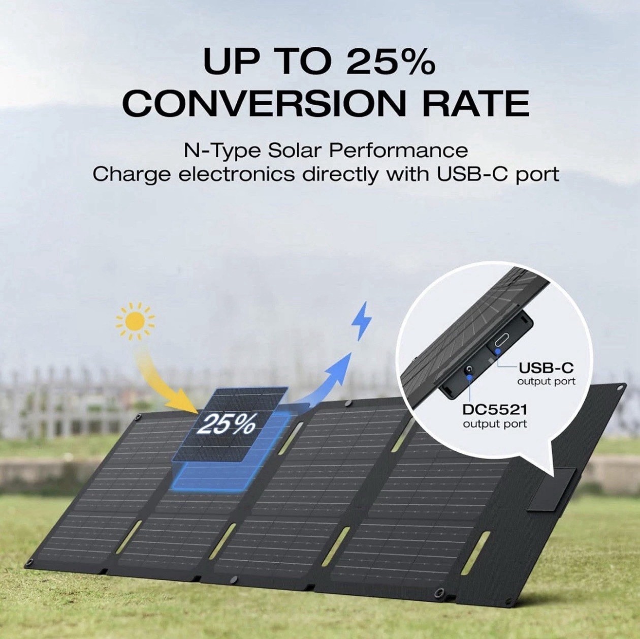 EF ECOFLOW 45W Portable Solar Panel with Type-C, 25% Conversion Efficiency IP68