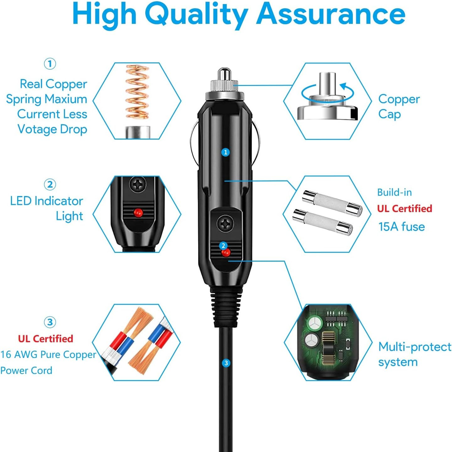 12V/24V Car Charger Cable BLUETTI AC2A AC70 AC50B EB55 Elite 200 100 V2 Portable