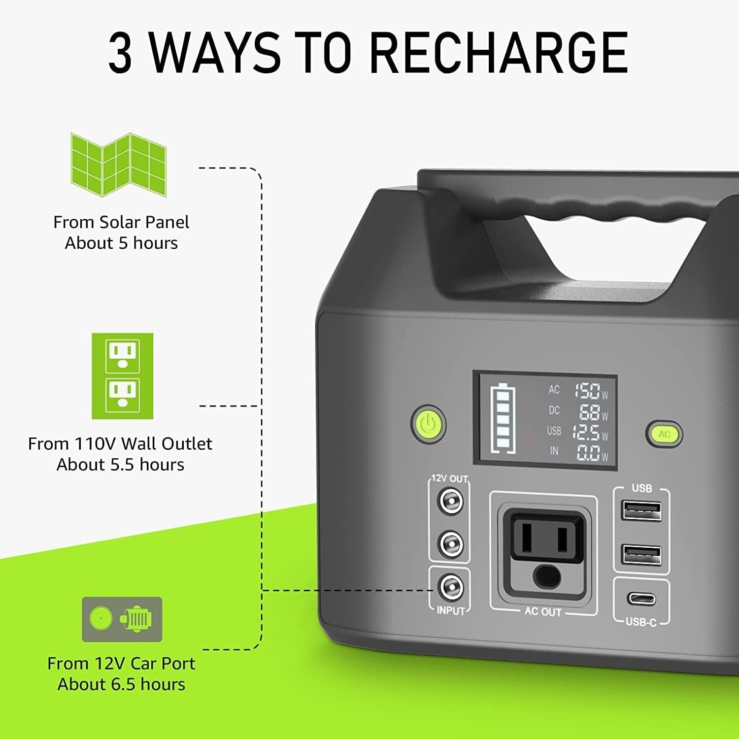 Portable Power Station, 150W 155Wh Power Bank with 110V AC Outlet, 6 Outputs …