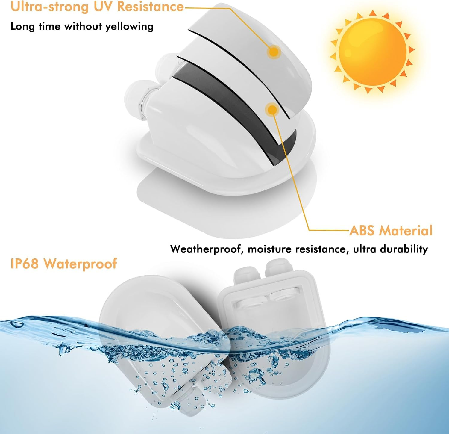 2 Pack of IP68 Waterproof Solar Cable Entry Gland by , Weather Resistant