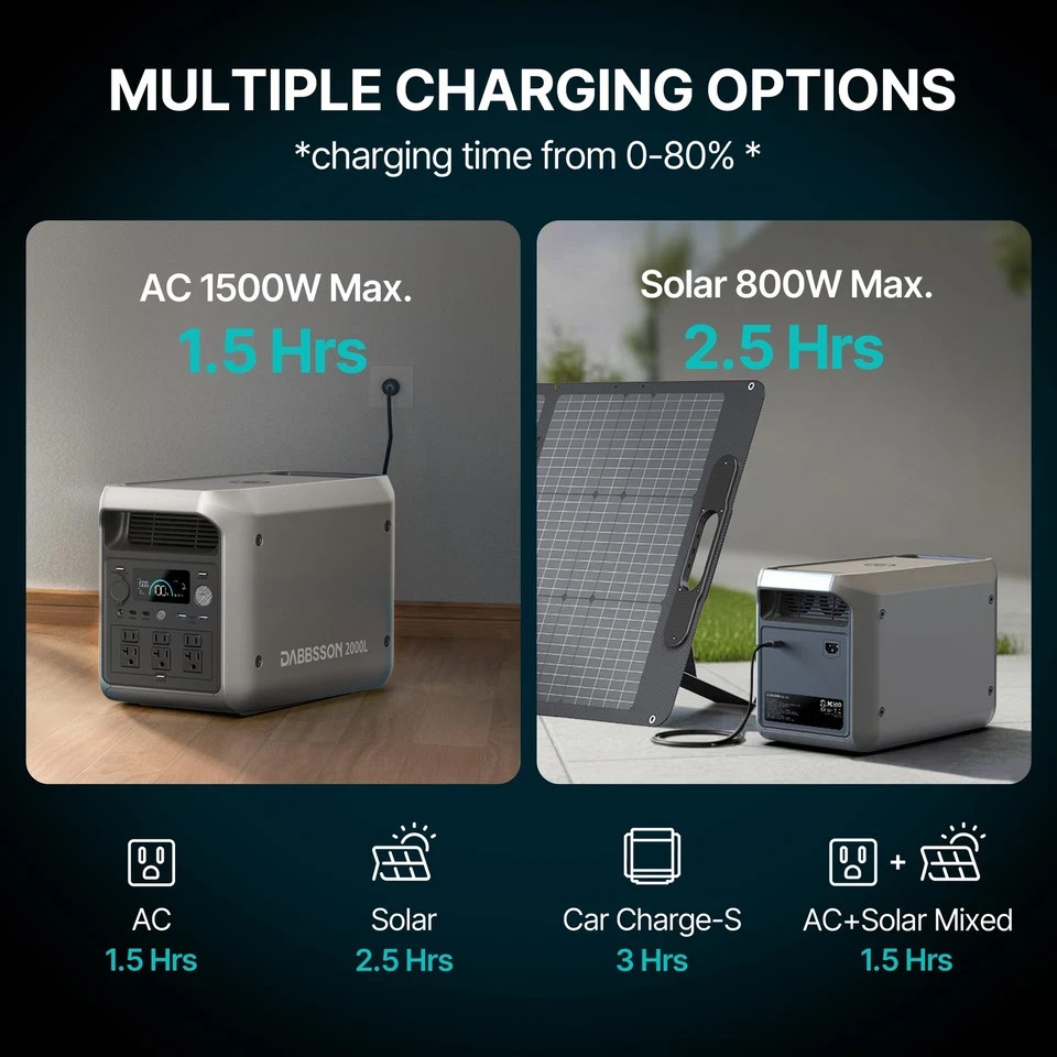 2200W Portable Power Station 2048Wh Solar Power Generator With App Control