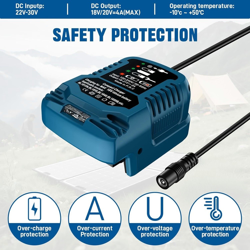 Solar for 18V Battery Outdoor Portable Camping Solar Adapter Work R6U49108