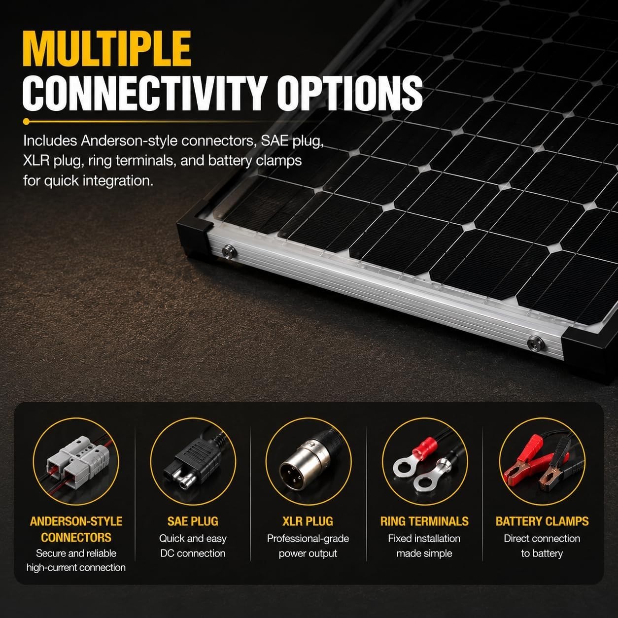 130W Off-Grid Solar Panel with Adjustable Legs – Lightweight & Portable Solution