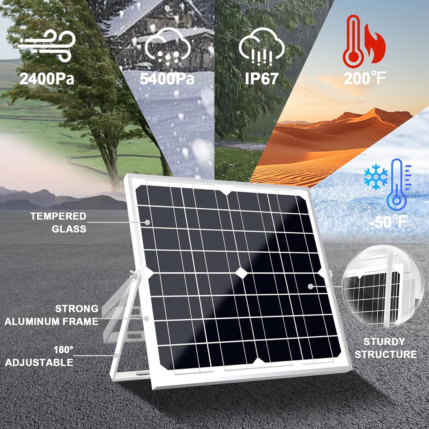 Solar Panel Kit 20W 12V, Waterproof Solar Battery Trickle Charger Maintainer + S