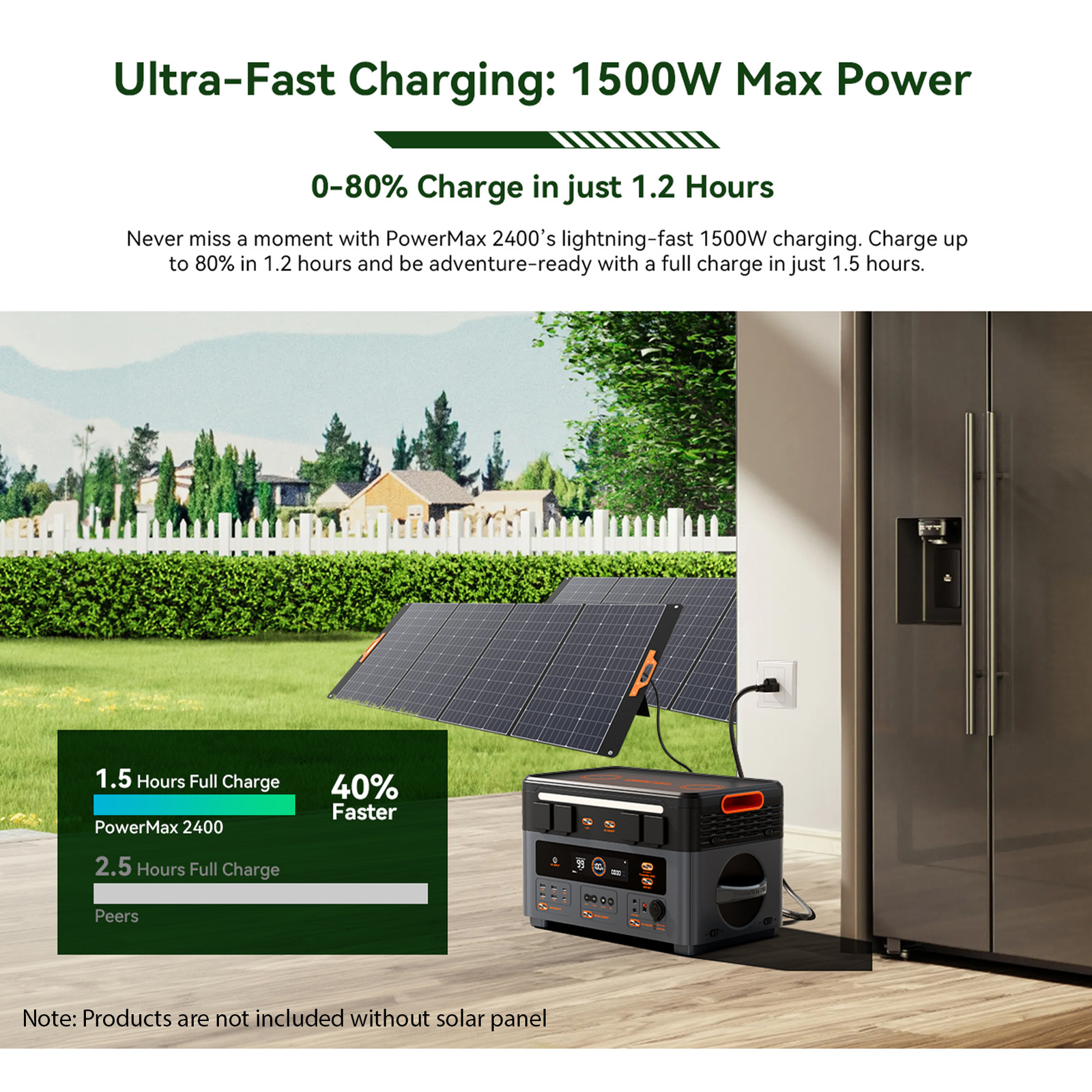 Portable Power Station 2400W 1872Wh Solar Generator Home Backup 16 Outputs Y3H0