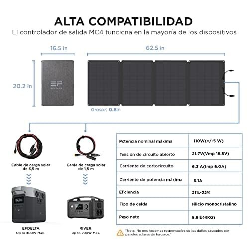 EF ECOFLOW 110W Portable Solar Panel, Foldable with Carry Case, High 23% Effi…