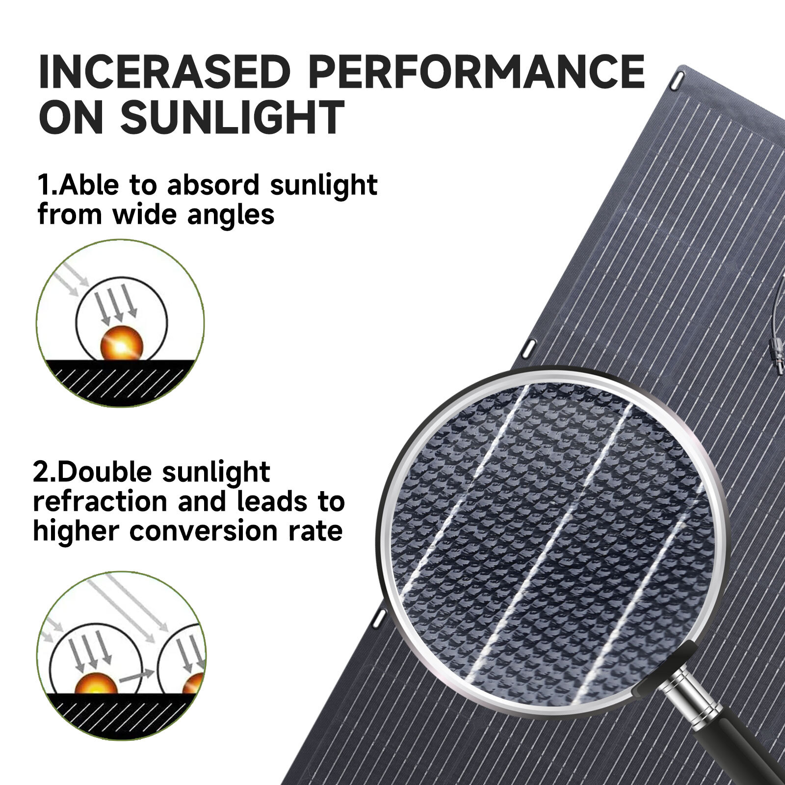 ALLPOWERS 200W-800W Semi-Flexible Mono Solar Panel For Camping Off-Grid Outdoor