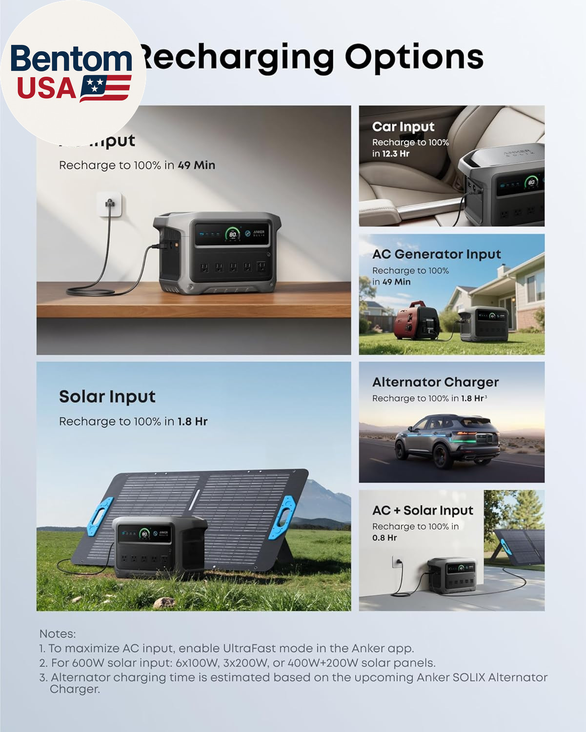 SOLIX C1000 Gen 2 Portable Power Station, 2,000W (Peak 3,000W) Solar Generator,