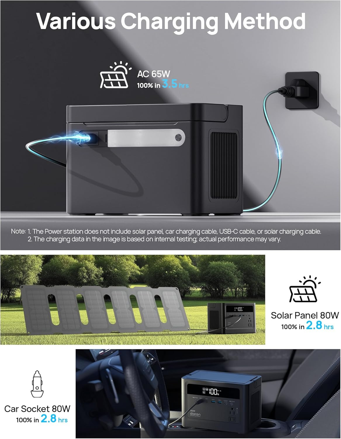 Portable Power Station 350W, 230.4Wh Power Bank Lifepo4 Battery 110V Pure Sine W