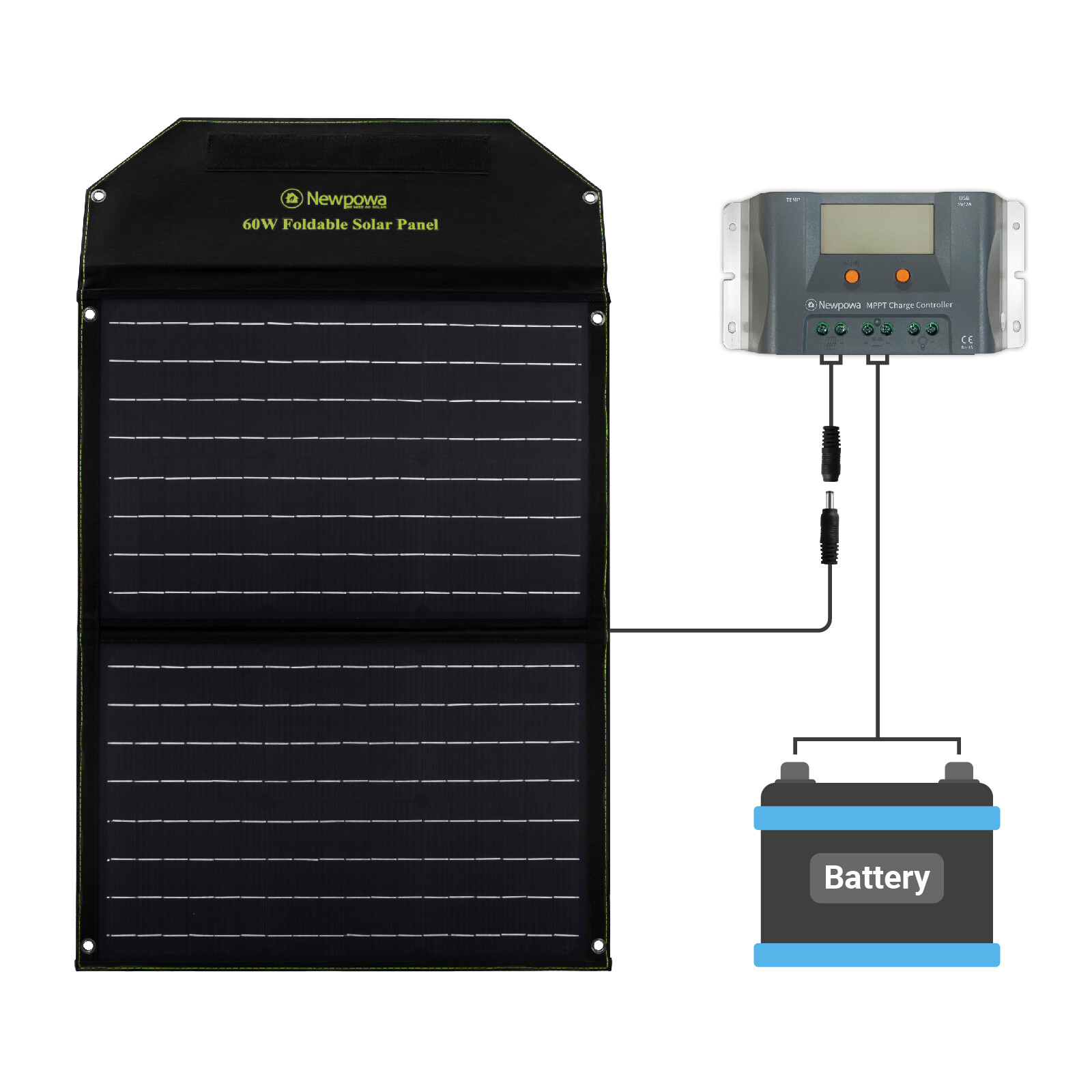 Newpowa 60W Watt 12V Portable Solar Panel Compatible With Normal Solar Generator