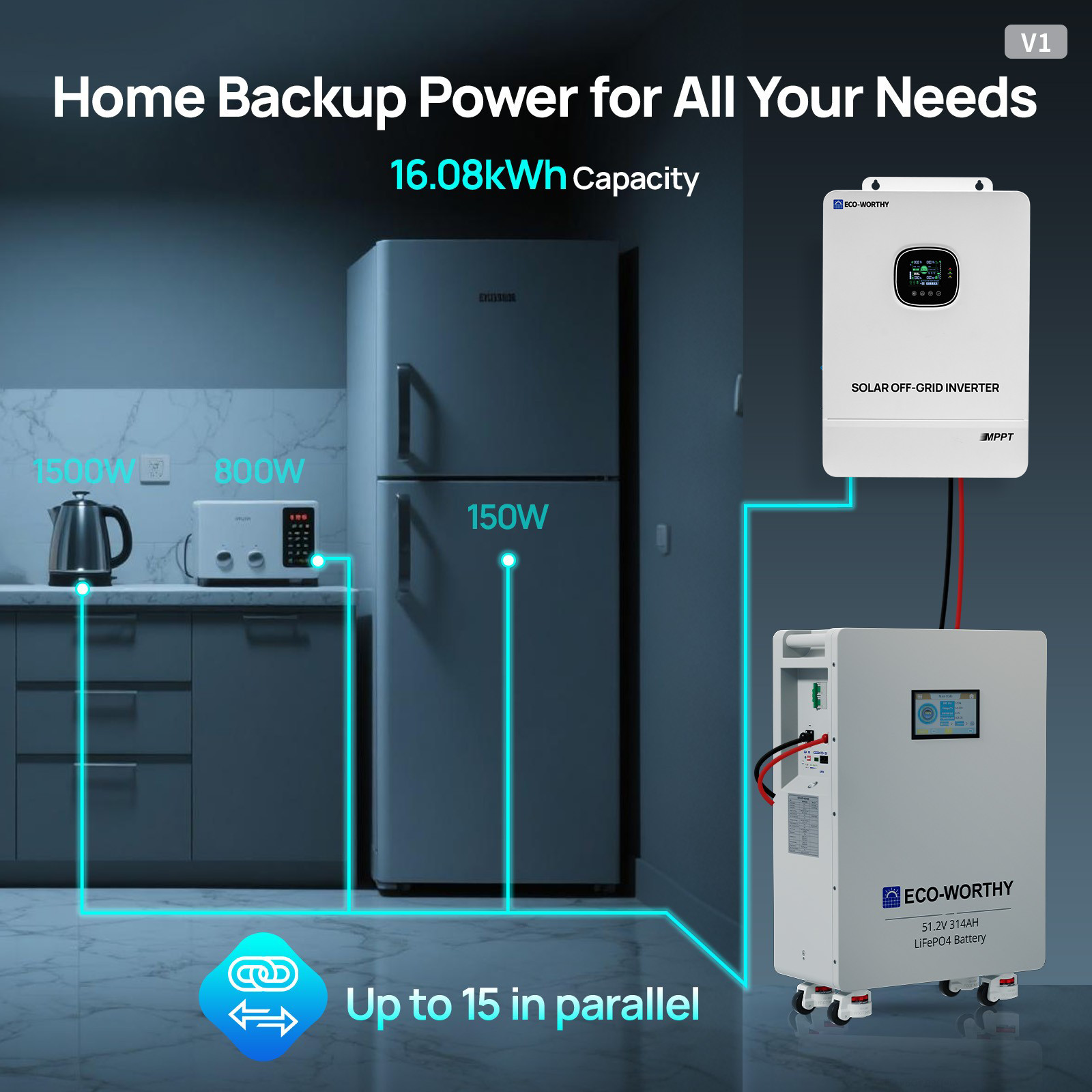ECO-WORTHY 16kWh 48V 314AH LiFePO4 Battery+5kw/10kw/20kw Solar Hybrid Inverter