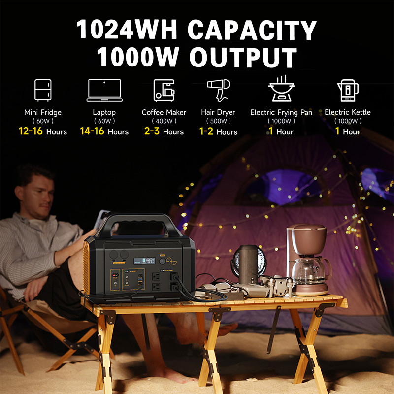 Portable Solar Generator 1024Wh 1000W Power Station+200W Waterproof Solar Panel