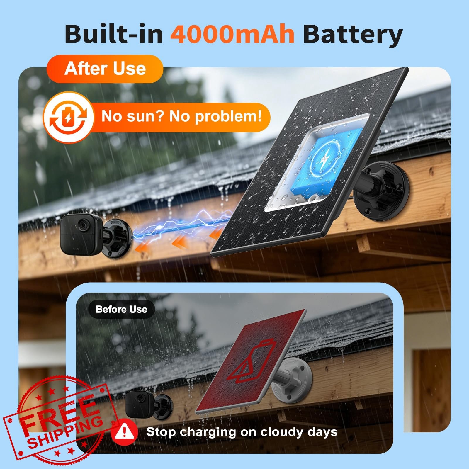 WECOOL Blink Solar Panel Black 1pk