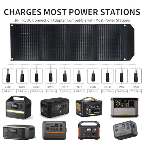 60W Portable Solar Panel,60 Watt Foldable Solar Panels Chargers with QC3.0 USB