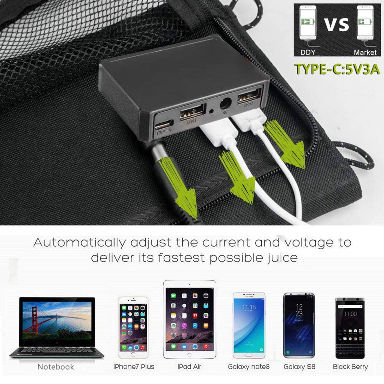 2USB 60W Solar Panel Kit Folding Power Bank Outdoor Camping Hiking Phone Charger