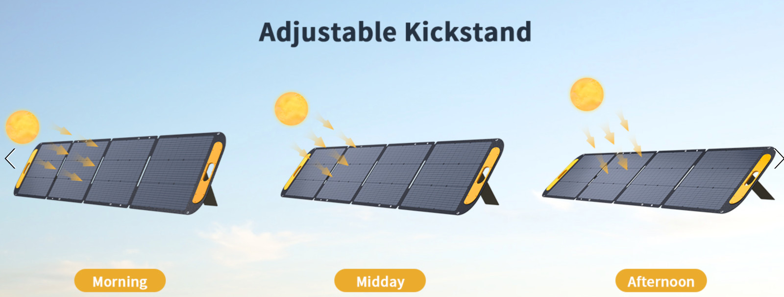 VTOMAN VS200 Portable Solar Panel for Power Station, 200W/19V/Foldable/IP67