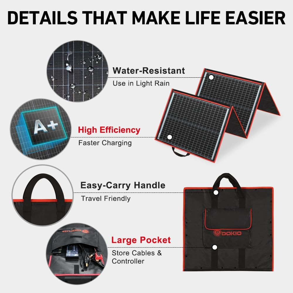 DOKIO 150W Portable Foldable Solar Panel Kit, Compact 21x20in Design 7.3lb with