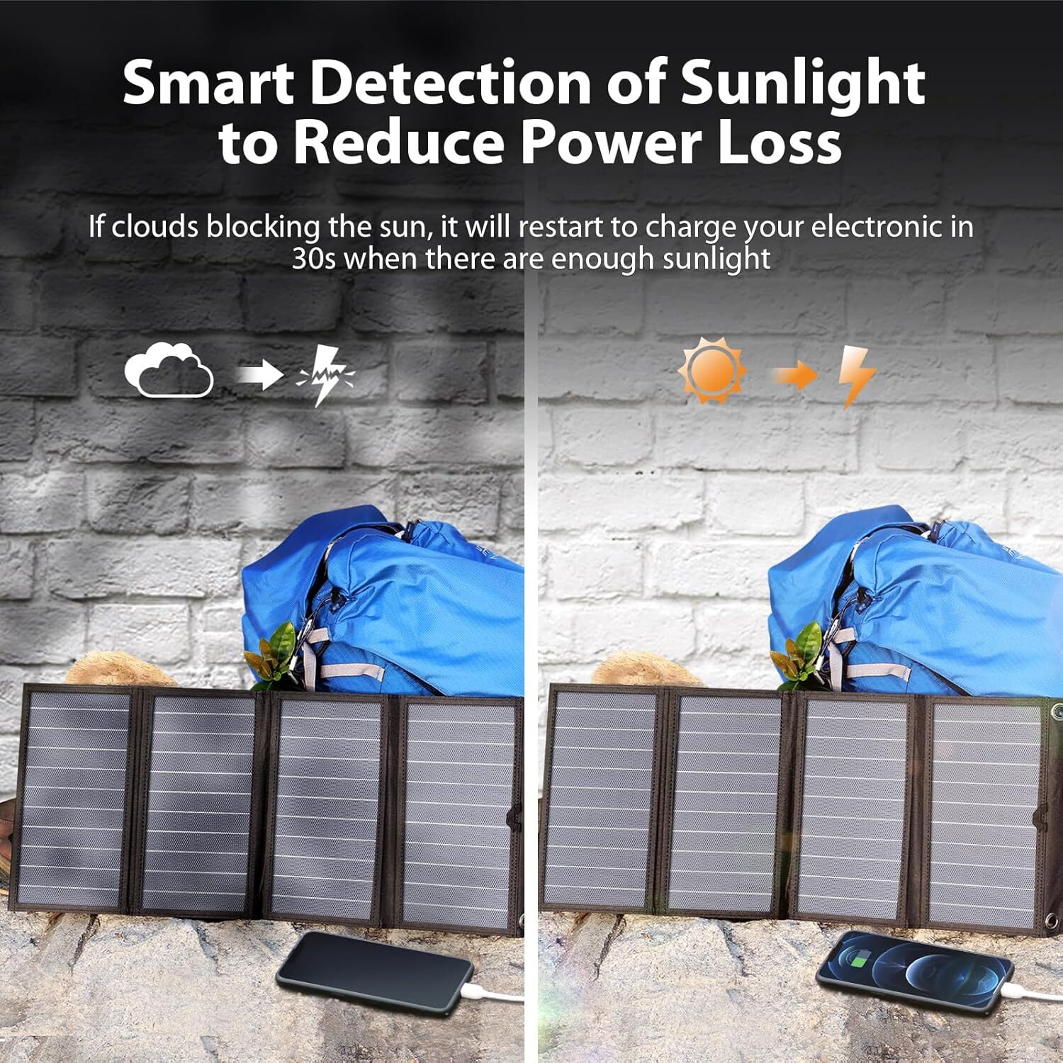BigBlue 3 USB Ports 28W Portable SunPower Solar Panel IPX4 Waterproof