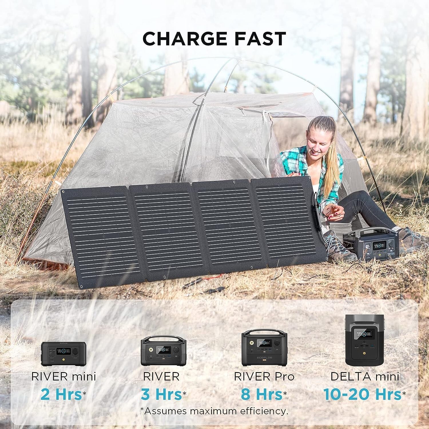 EcoFlow 110W Outdoor Camping Portable Solar Panel Foldable Solar Power Used