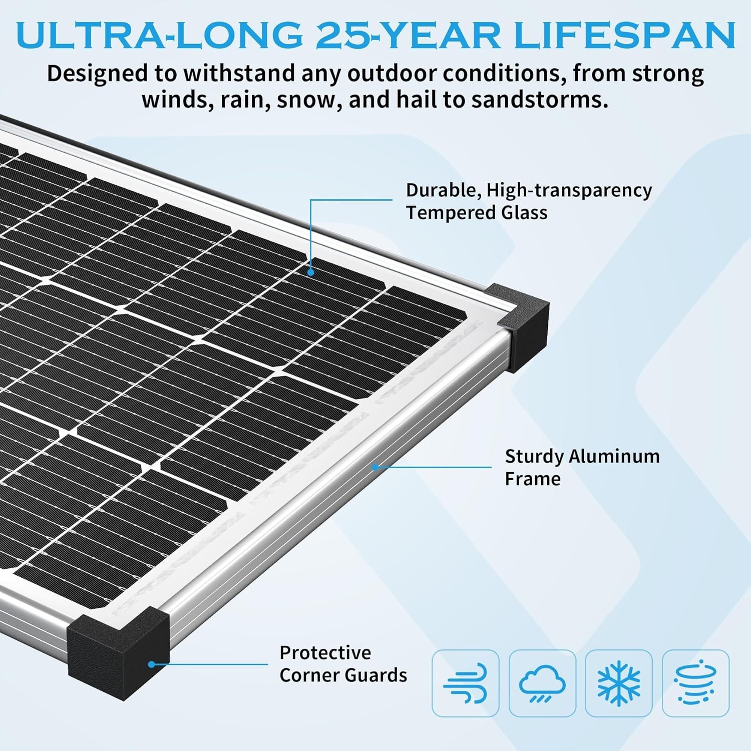 Solar Panel Charger Kit: 100W 12V Solar Panel with 20A Solar Charge Controller,