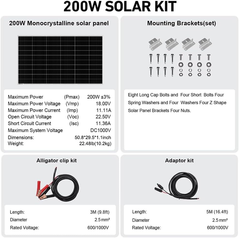 200W 18V Solar Panel Kit Monocrystalline with Aluminum Frame and MC4, Mounting B