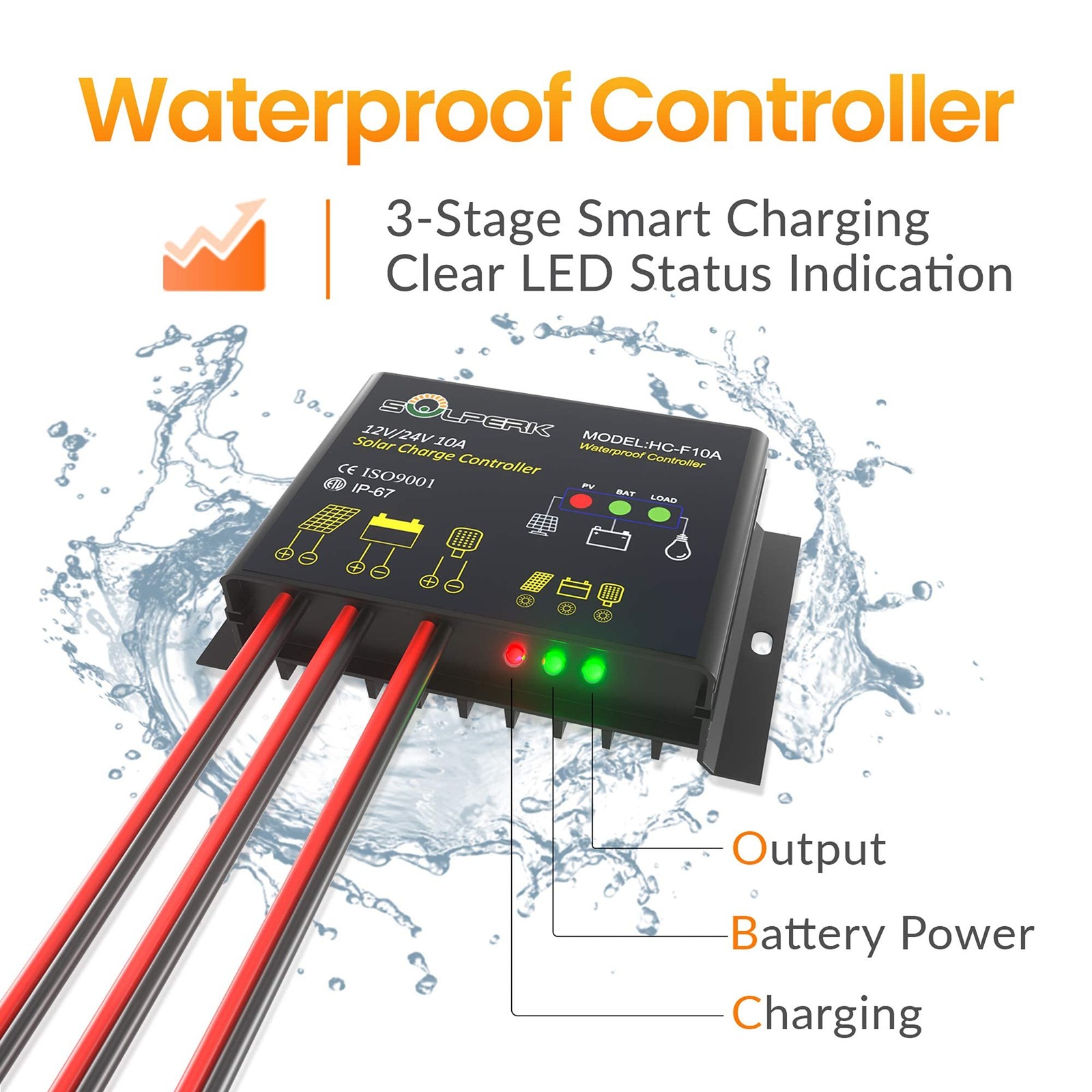 Solar Panel Kit 50W 12V Waterproof Battery Trickle Charger Controller