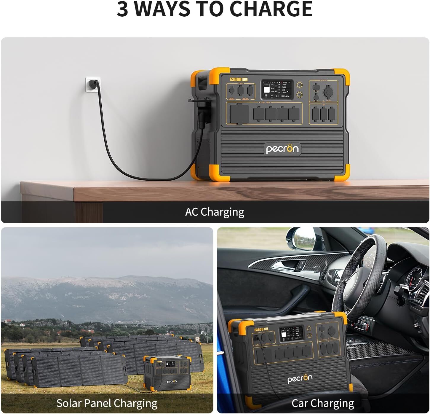 pecron e3600lfp Portable Power Station 3072Wh 3600W Home Backup Generator