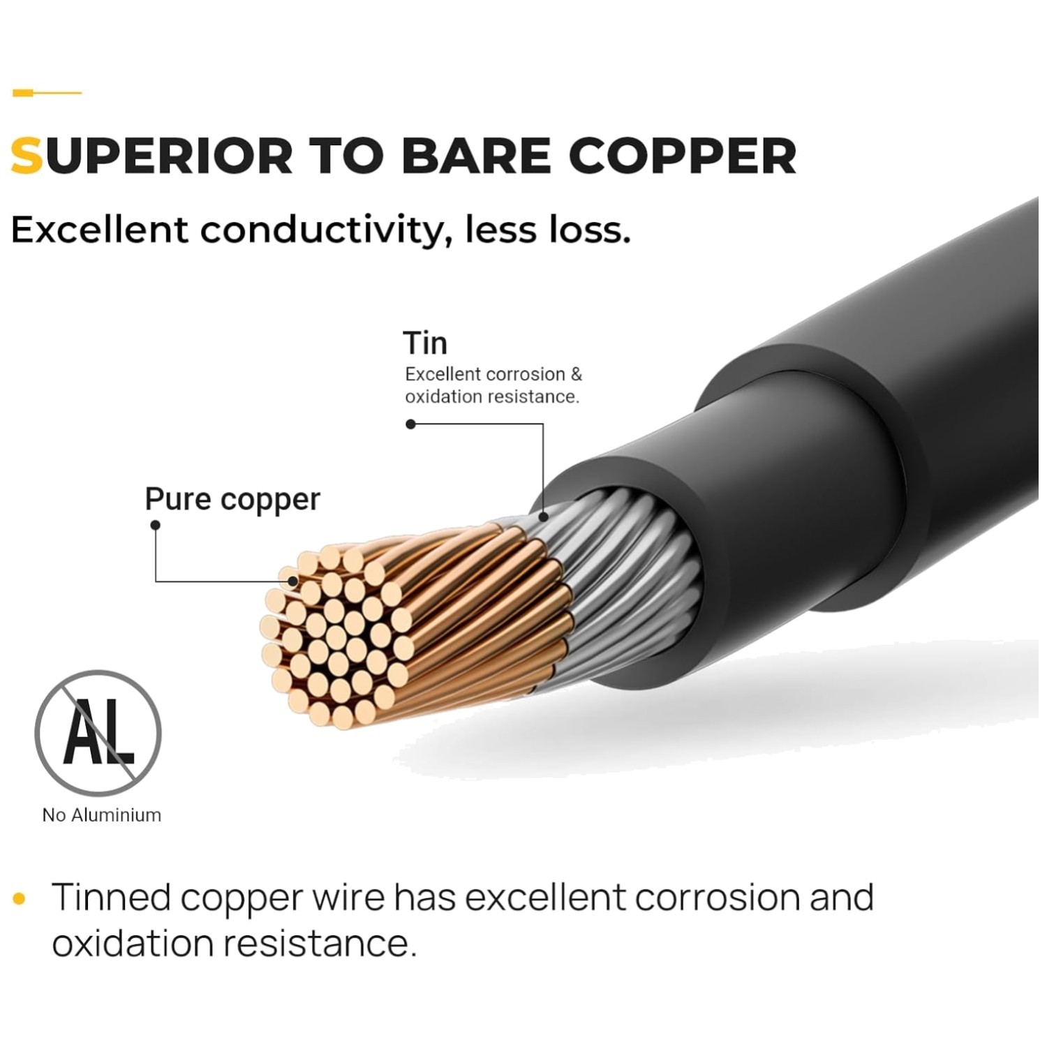Quick Connection Solar Cable with Male Female Connectors