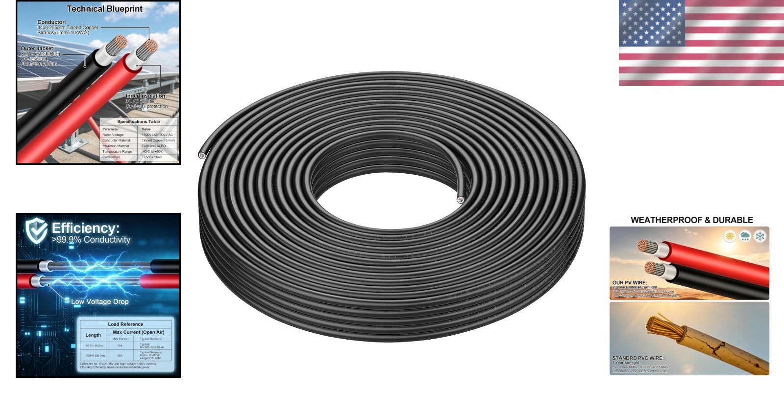 Versatile 100Ft 10 AWG Tinned Copper Wire – Ideal for Solar, Marine, Automotive